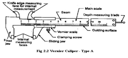 different types of vernier caliper